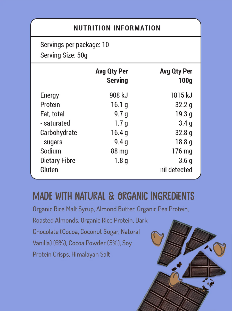 Low FODMAP Double Choc 50g Bars